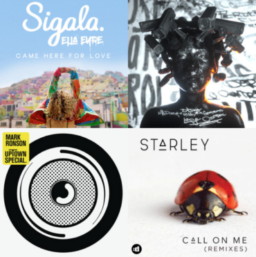 Lehigh Valley Style’s Turn It Up and Dance It Out Playlist
